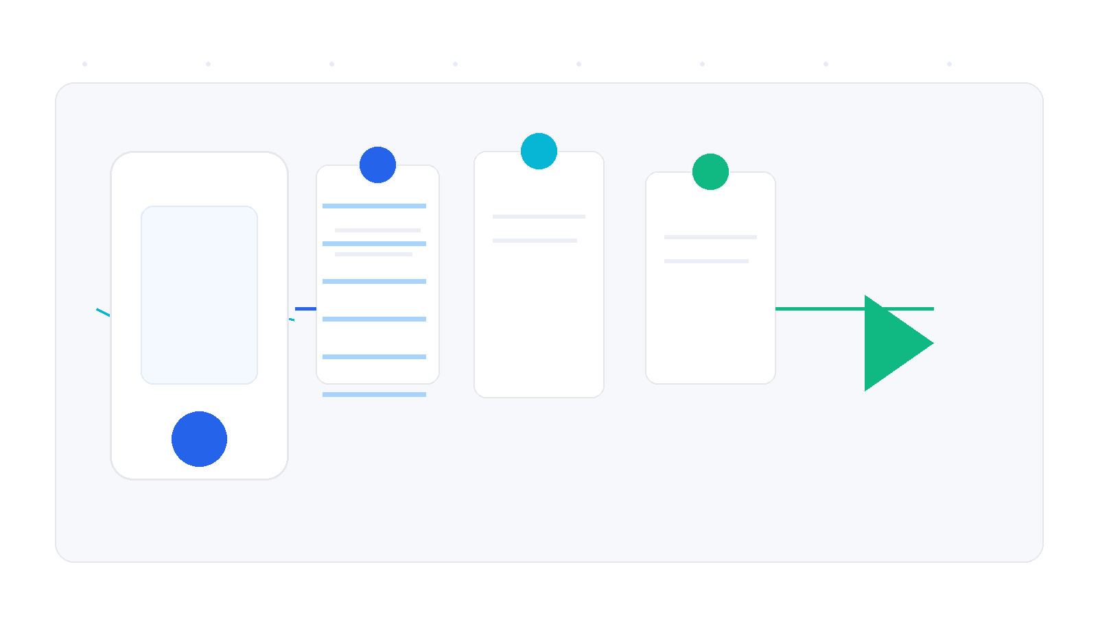 AI phone for business that turns calls into structured requests