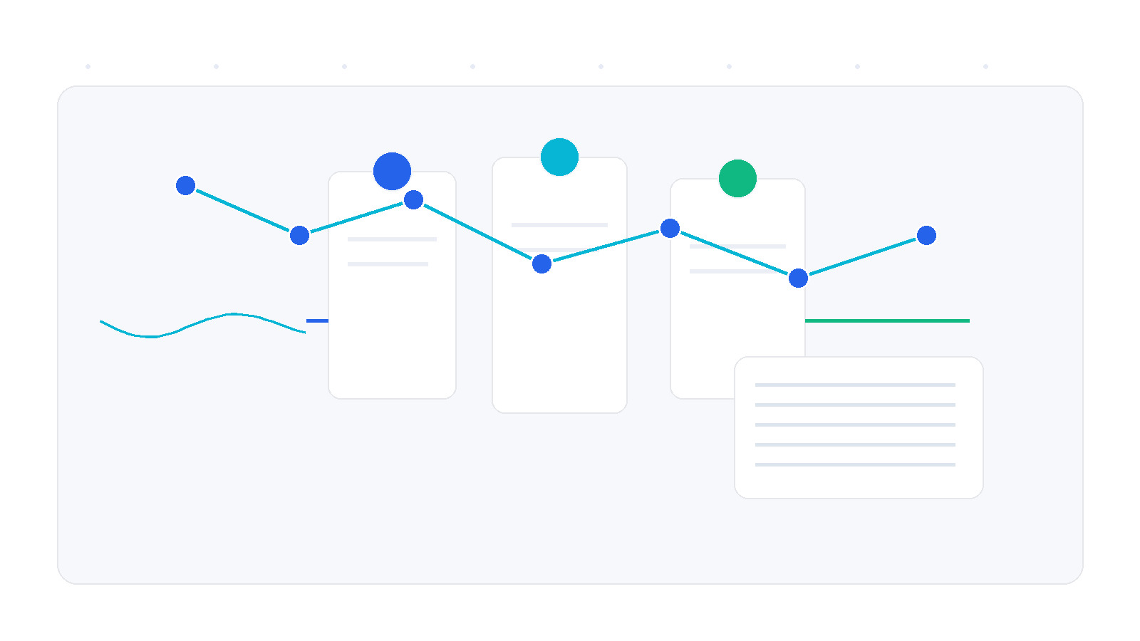 Modern digitalization solution for inbound communication