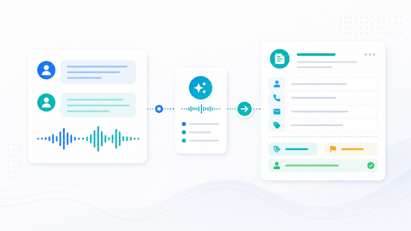 Glas kao ulazna tačka u poslovni proces preko AI voice agenta